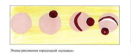 Опис: C:\Users\Администратор\Pictures\img020.jpg
