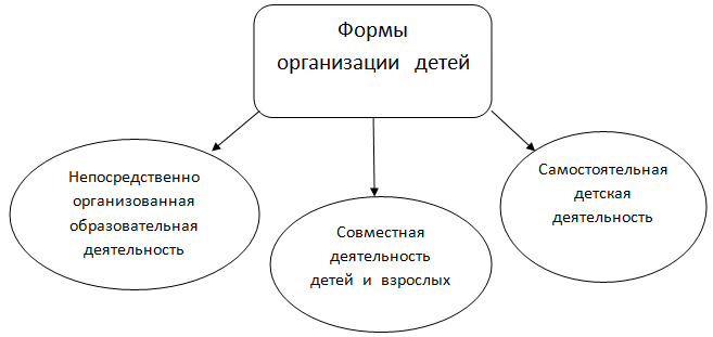 схема