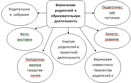 схема