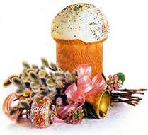 Віртуальні листівки великодні