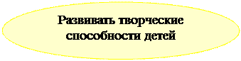 Овал: Розвивати творчі здібності дітей