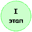 Овал: I етап