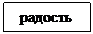 Підпис: радість