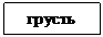 Підпис: смуток